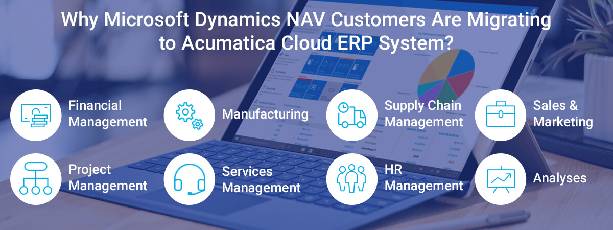 Acumatica Cloud ERP System