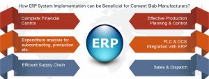 ERP System Implementation