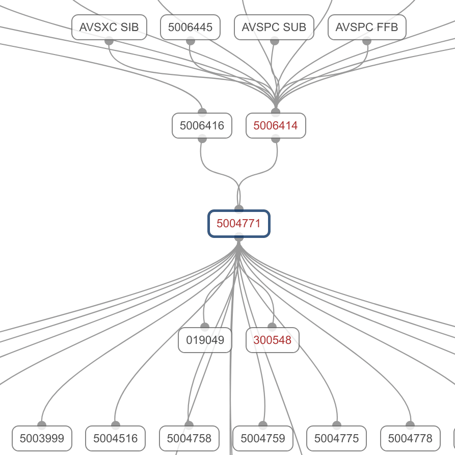 feature-bom-retina